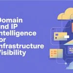 Domain and IP intelligence for infrastructure visibility