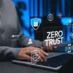 User Privilege Control to Zero trust cybersecurity and data protection concept.